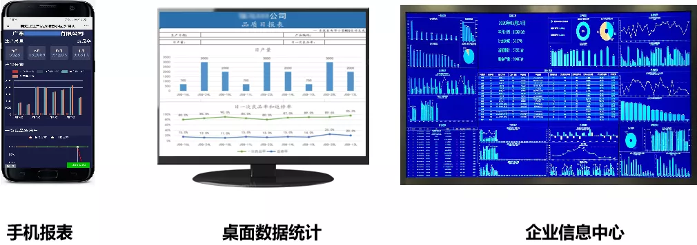 “數(shù)智可信”賦能企業(yè)品牌升級