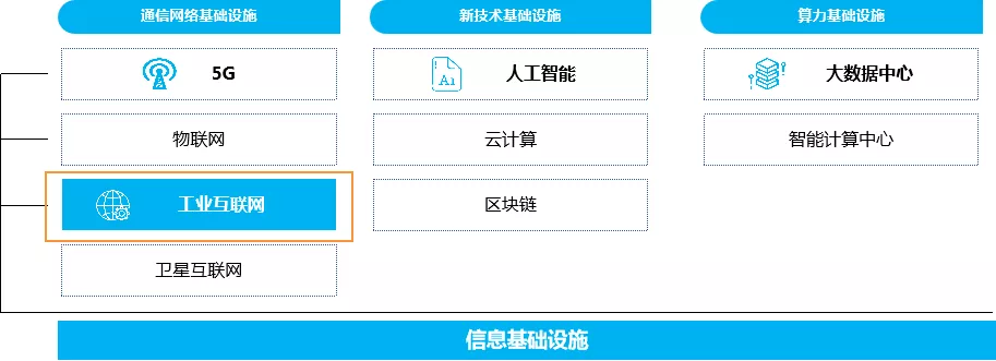 “數(shù)智可信”賦能企業(yè)品牌升級